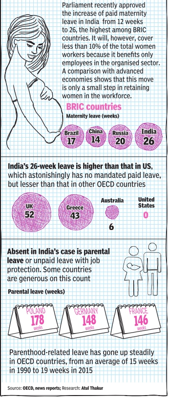 maternity-leave-benefits-and-the-law-india-indpaedia