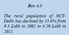 Demographic21.PNG