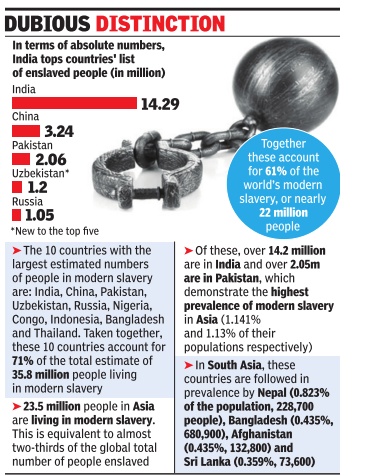 Slave South Asia .jpg