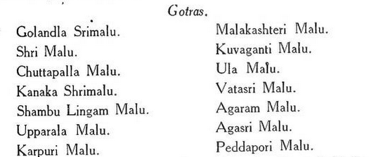 kshatriya caste surnames