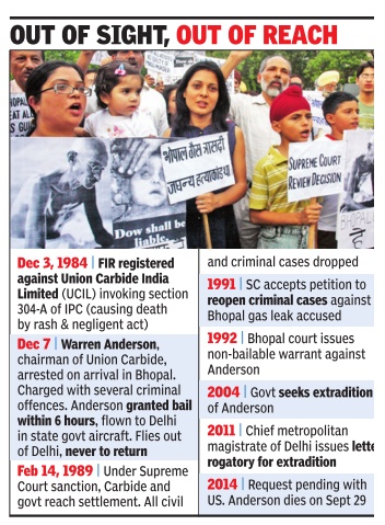 Bhopal gas 1.jpg