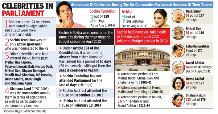 Parliament celebrities.jpg